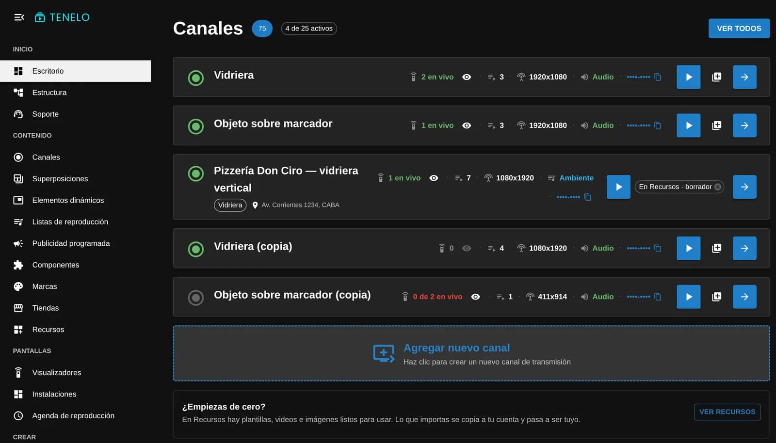 Escritorio del panel de Tenelo: el menú con la sección Pantallas (Visualizadores, Instalaciones y Agenda de reproducción) y la lista de canales, cada uno con cuántas pantallas lo muestran en vivo —2 en vivo, 1 en vivo, 0 de 2 en vivo—, su medida de salida, su audio y su código