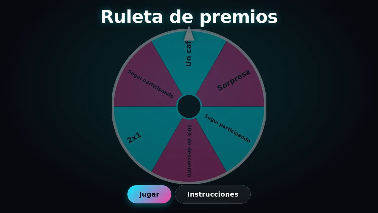 Ruleta de premios: funcionando en una pantalla